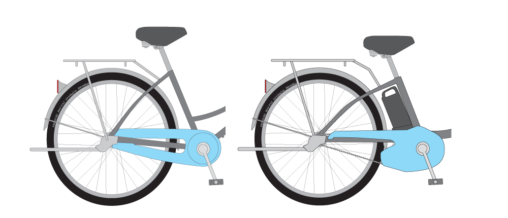 普通の自転車と電動自転車のチェーンカバー
