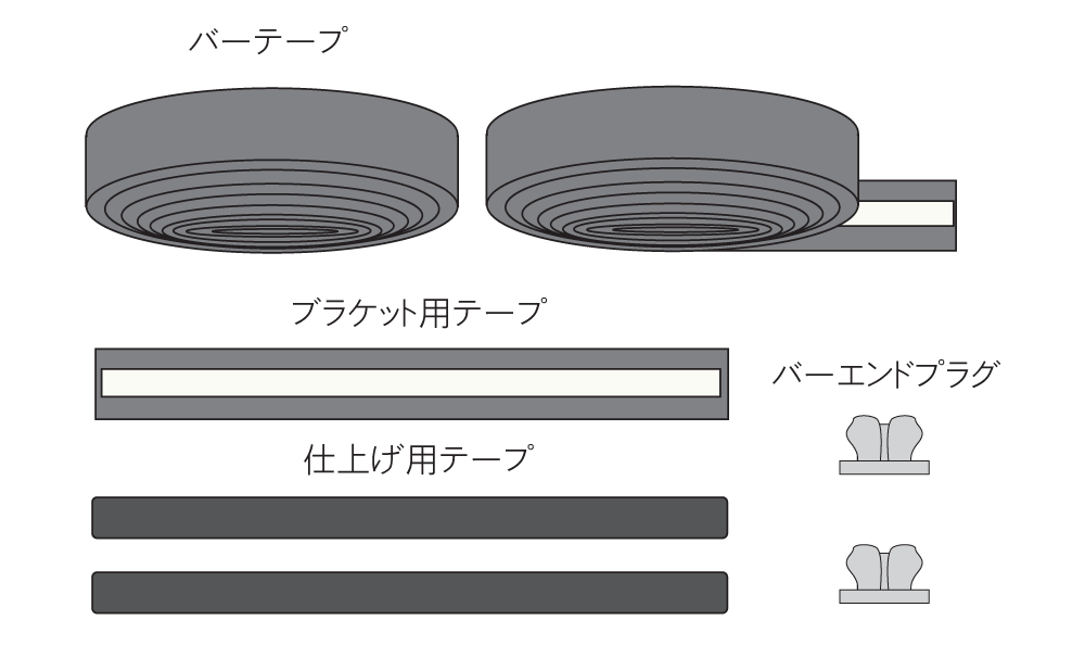 バーテープの部品