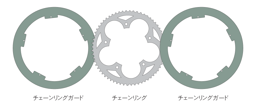 BD-1 56T Resin Chainring Guard 付近の部品名