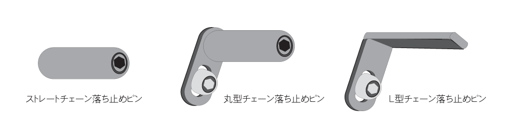 チェーン落ち止めピンの形状を確認する