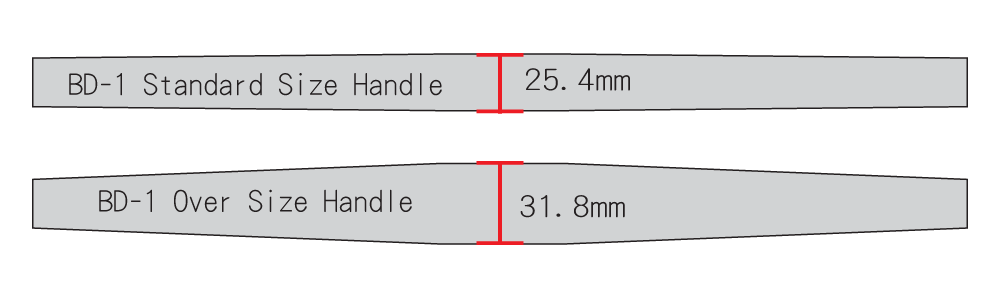 BD-1のハンドル径