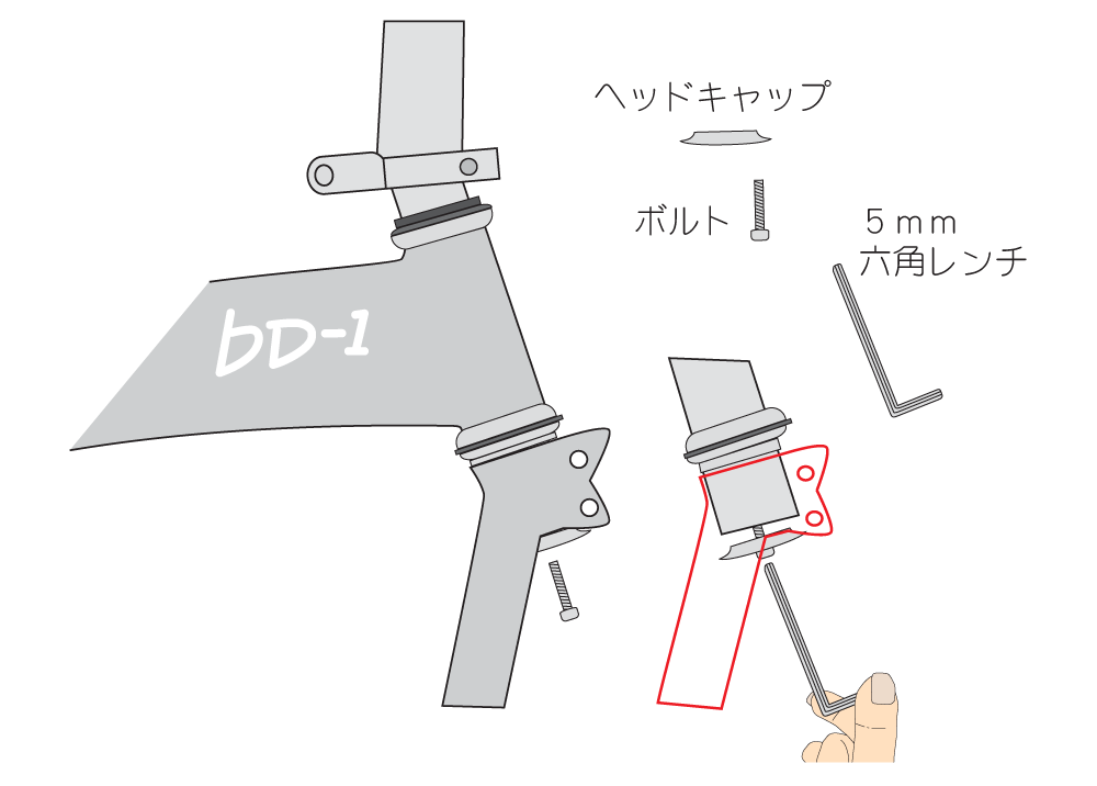 ヘッドキャップとボルトをフォークの下側から固定する