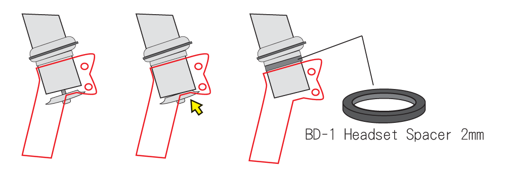 ガタツキが止まらない場合はBD-1 Headset Spacer 2mmを追加する