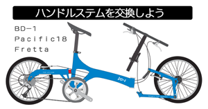 BD－1・Birdy | ちゃりすき
