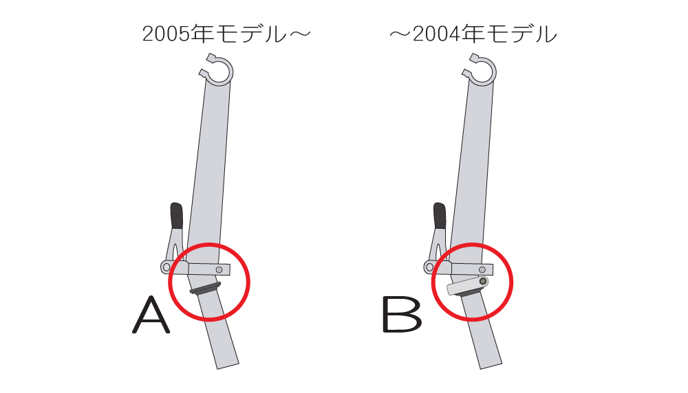 BD-1の年式によるヘッドパーツの違い