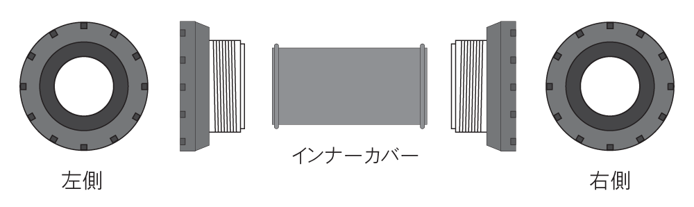 中空クランク用ボトムブラケットの形状