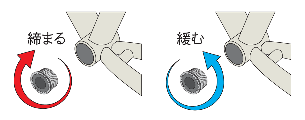 ボトムブラケット左側のネジ