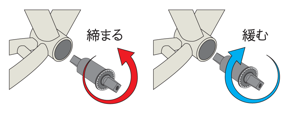 JISボトムブラケット右側のネジ