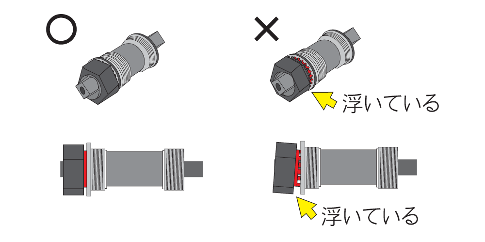 BBツールは全ての爪が均等にBBカップのノッチに差し込まれるように真っすぐ差し込み