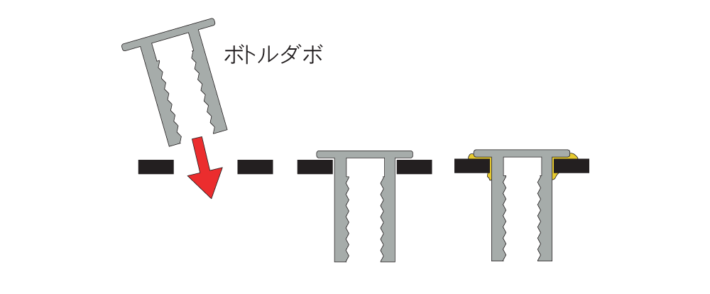 ボトルダボ