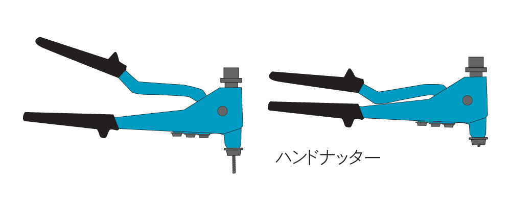 リベットナットの打ち込み道具