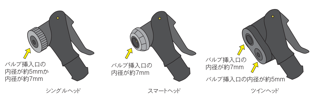 ポンプ口金の種類を確認する_1