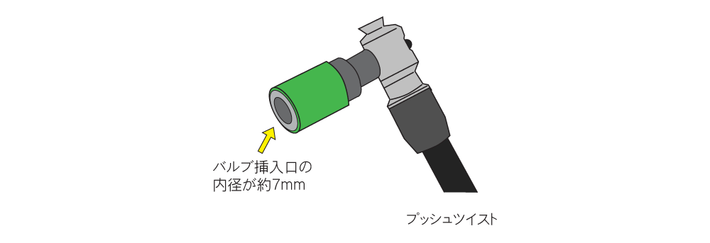 ポンプ口金の種類を確認する_2