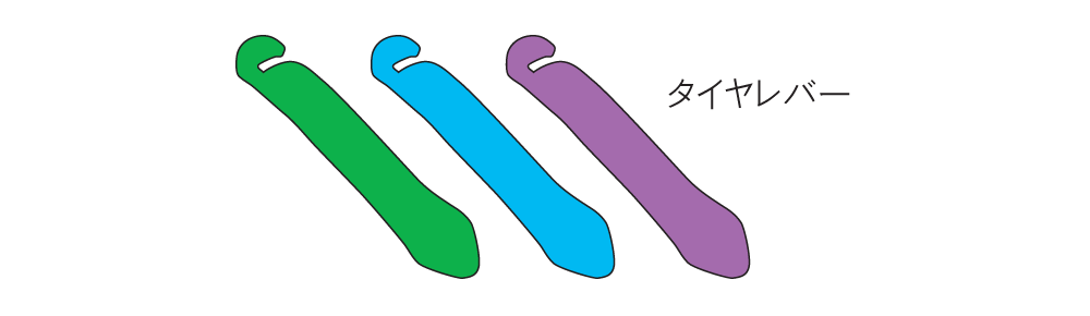 タイヤの着脱に必要な工具