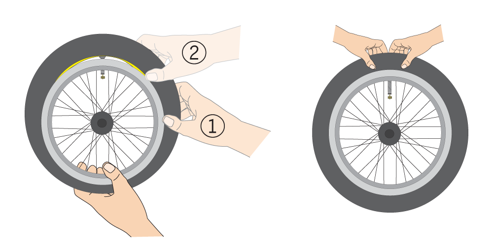 タイヤレバーを差し込む対角線上のリムとタイヤを一緒にしっかり握ってタイヤをリムの中に入れる