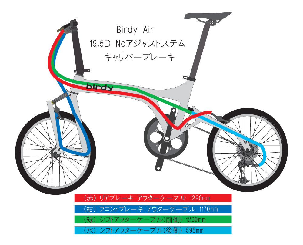 Birdy Air ブレーキケーブルとシフトケーブルの長さ