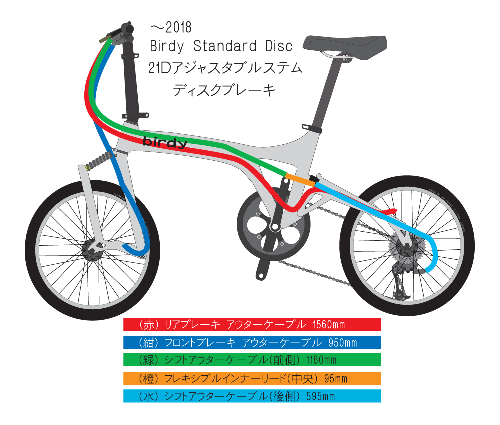 Birdy Standard Disc ～2018 ブレーキケーブルとシフトケーブルの長さ