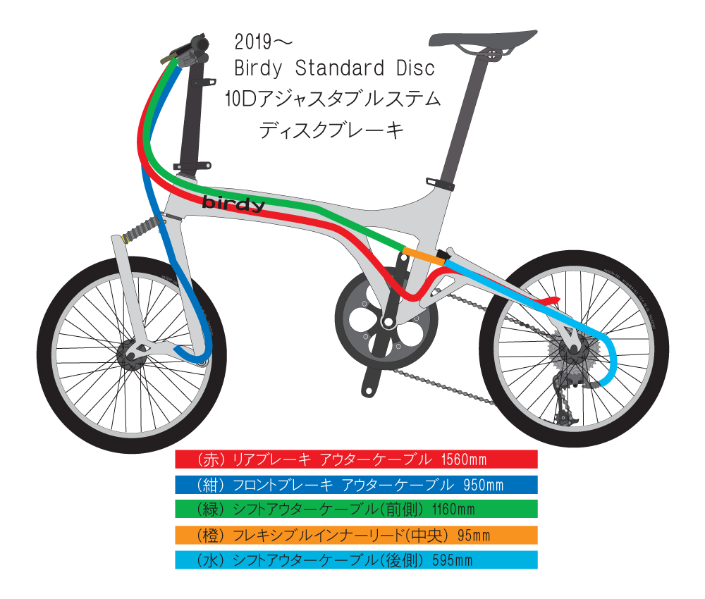 Birdy Standard Disc 2019～ ブレーキケーブルとシフトケーブルの長さ