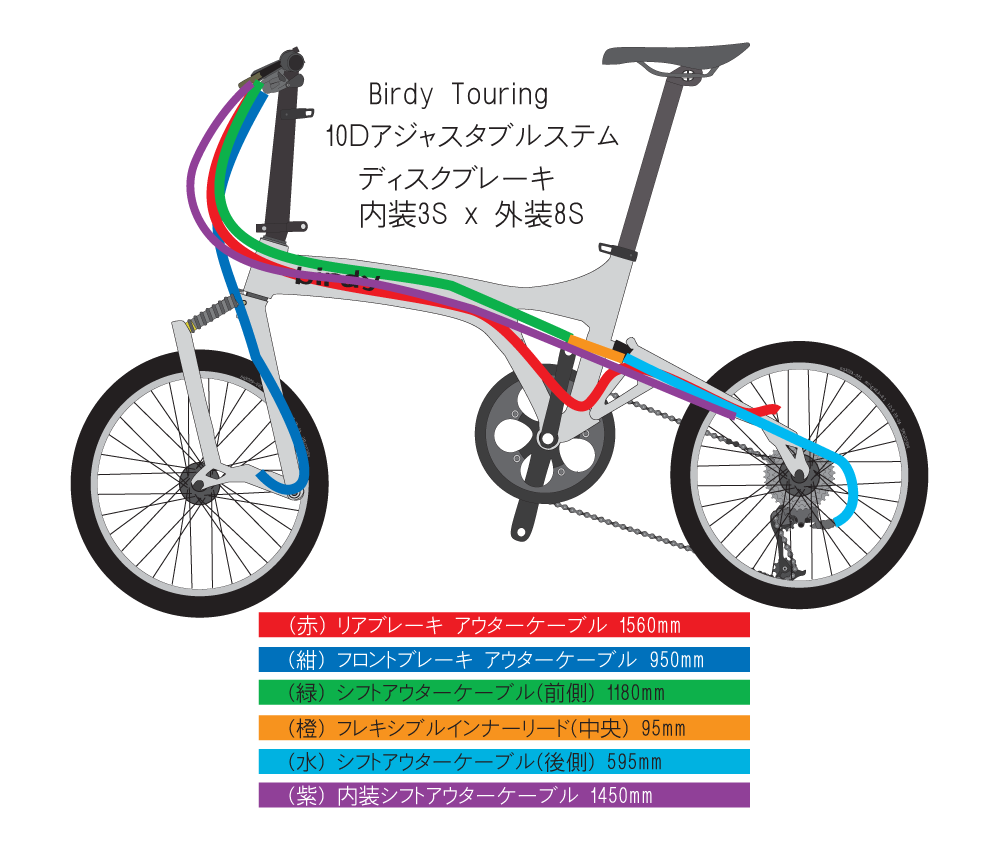 Birdy Touring ブレーキケーブルとシフトケーブルの長さ