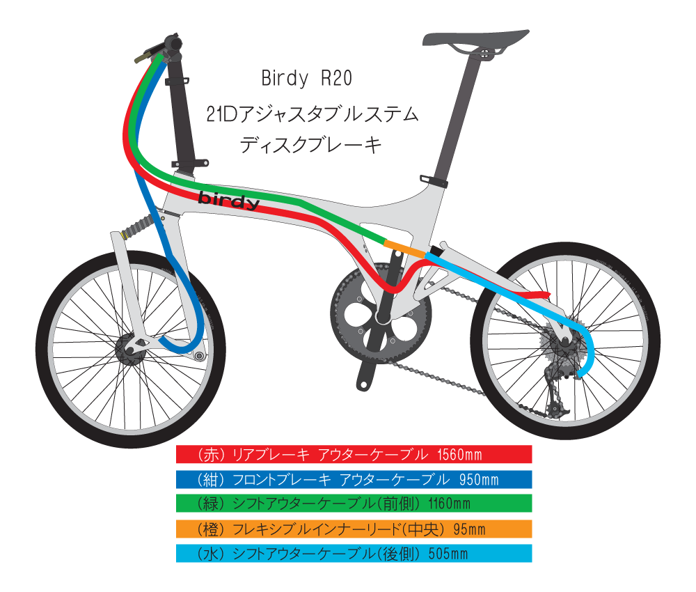 Birdy r20 ブレーキケーブルとシフトケーブルの長さ