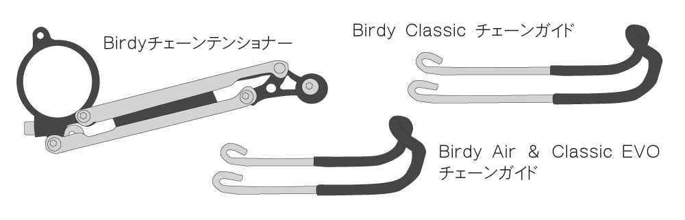 BirdyやBD-1のチェーンテンショナー