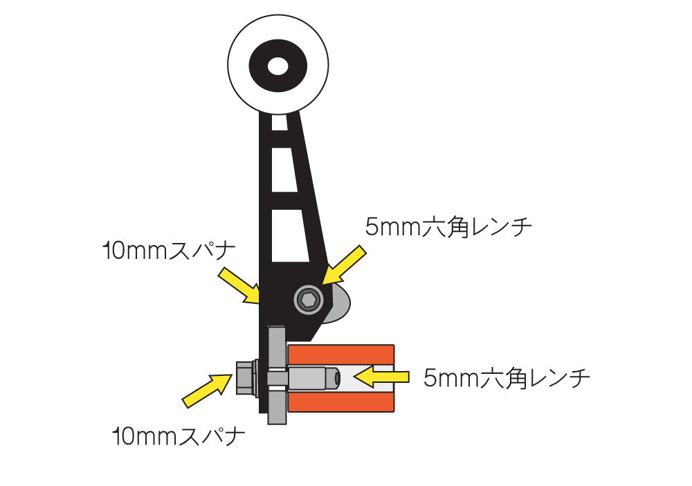 フォールディングホイールの側面は５ｍｍの六角レンチと１０ｍｍのスパナ。エラストマーは５ｍｍの六角レンチと１０ｍｍのスパナを使用してシッカリ固定して作業終了です。