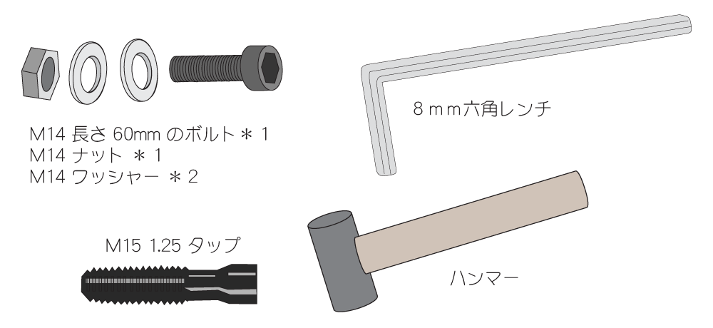 フォークリンクボルトとブッシュの交換に必要な工具