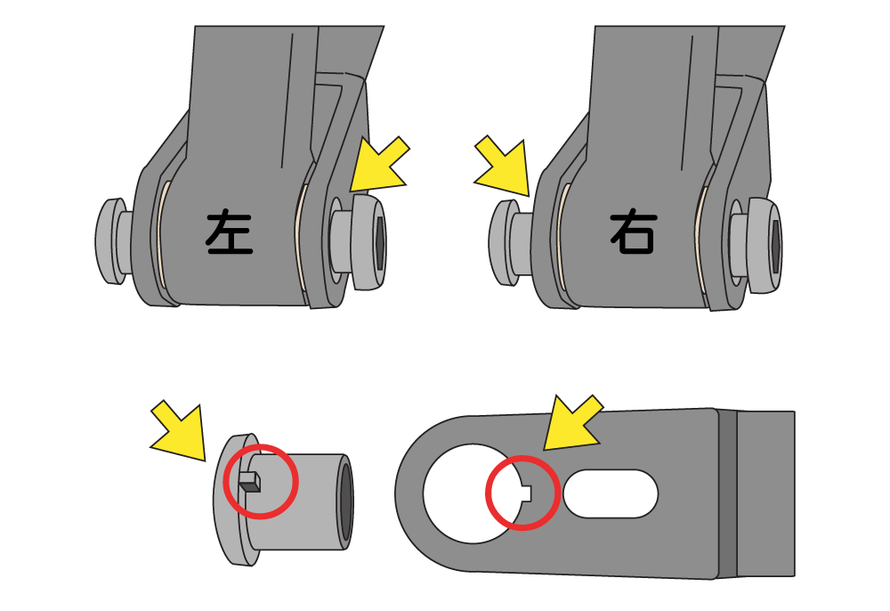 フロントフォーク内側のナットの爪とフロントフォークの切り欠きの位置が合っている事を確認して下さい
