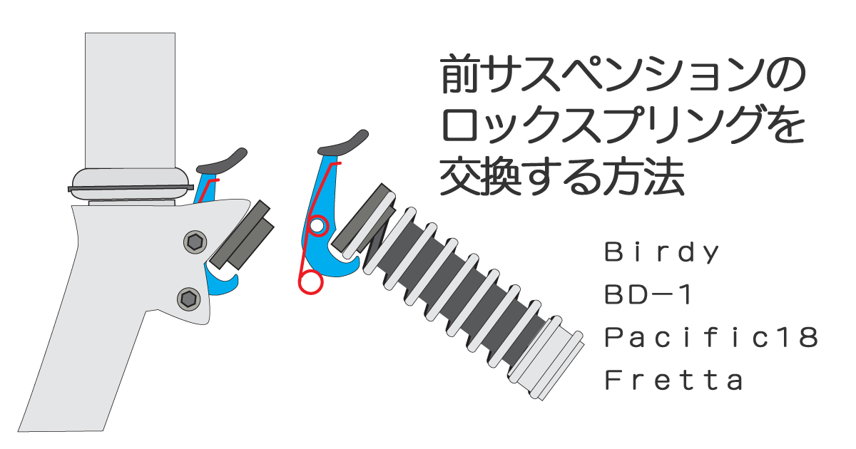 BD-1,Birdy,Pacific18,Frettaのフロントサスペンションロック