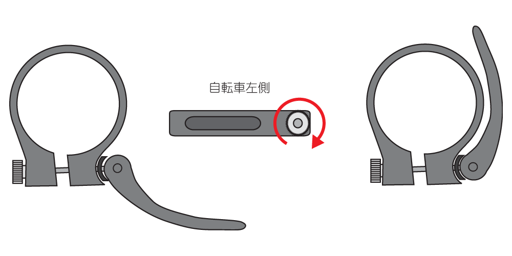 Birdy,BD-1用シートクランプの締め加減調節