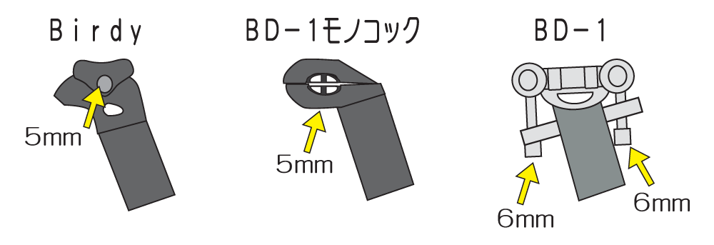 BirdyやBD-1のサドルを前後させてみたい