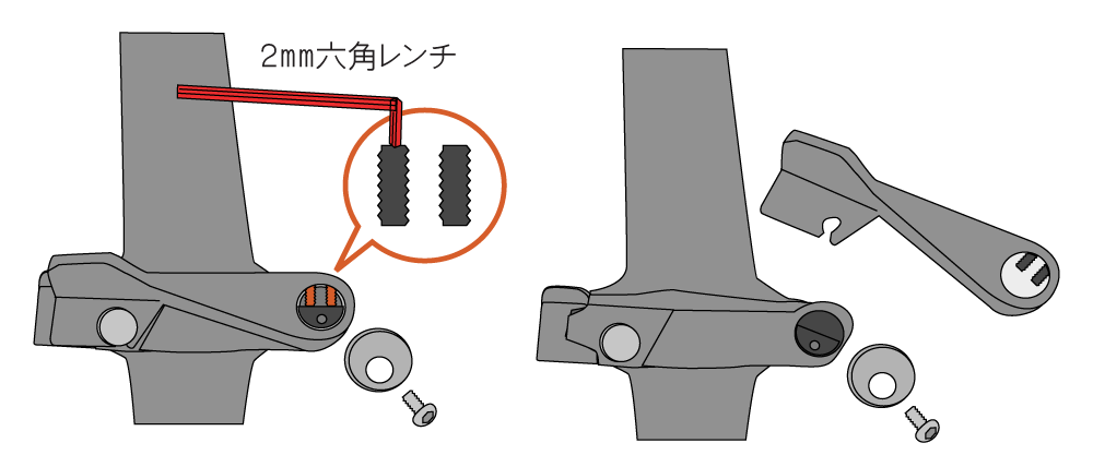 ヒンジレバーを固定しているプレートを外してイモネジを緩めるとヒンジのレバーが取り外せます
