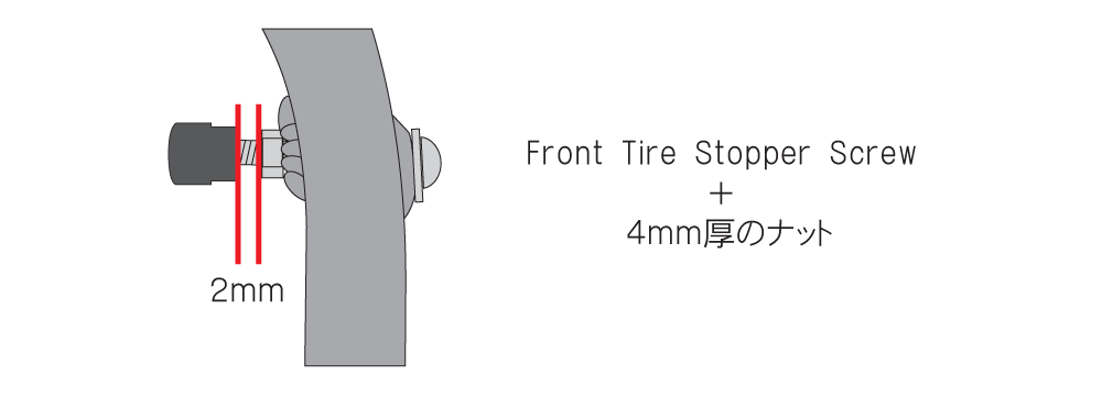 Ｂｉｒｄｙ Ｇ３モノコックフレームとSchwalbe KOJAK 18x1.25の場合