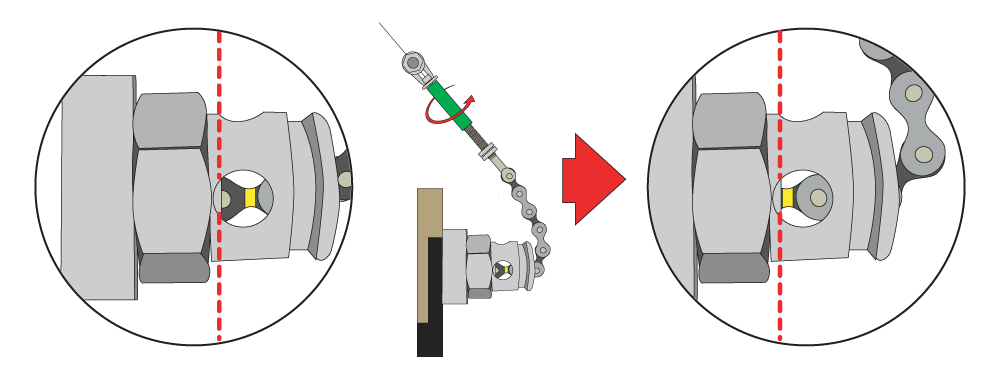 ハブ芯と差し込まれているチェーンの黄色い線がほぼ同じ位置になるように Gear cable anchorage を緩めます