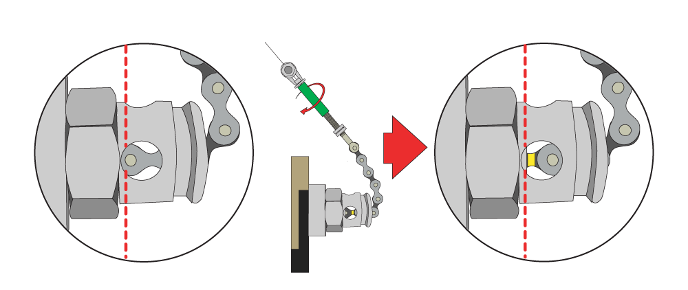 ハブ芯と差し込まれているチェーンの黄色い線がほぼ同じ位置になるように Gear cable anchorage を締めます