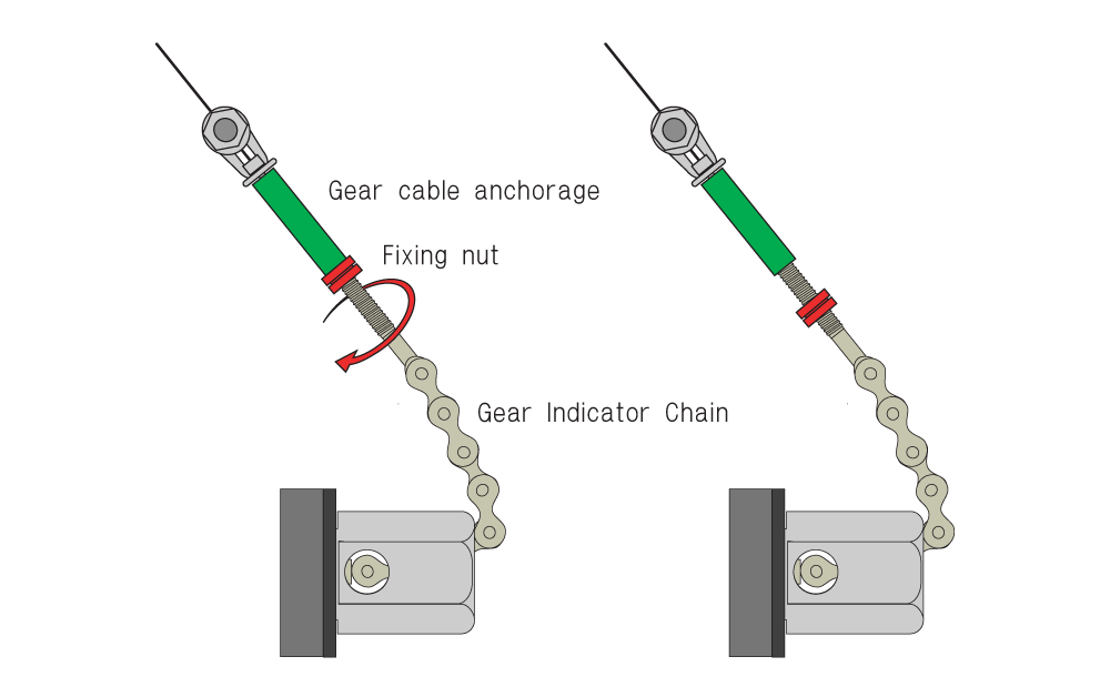 Fixing nutを矢印の方向へ回して緩めます