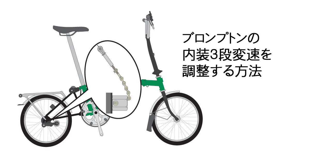 brompton ブロンプトン　内装3段変速セット Brompton】内装3速調整してブロンプトン出撃準備完了 | turtle