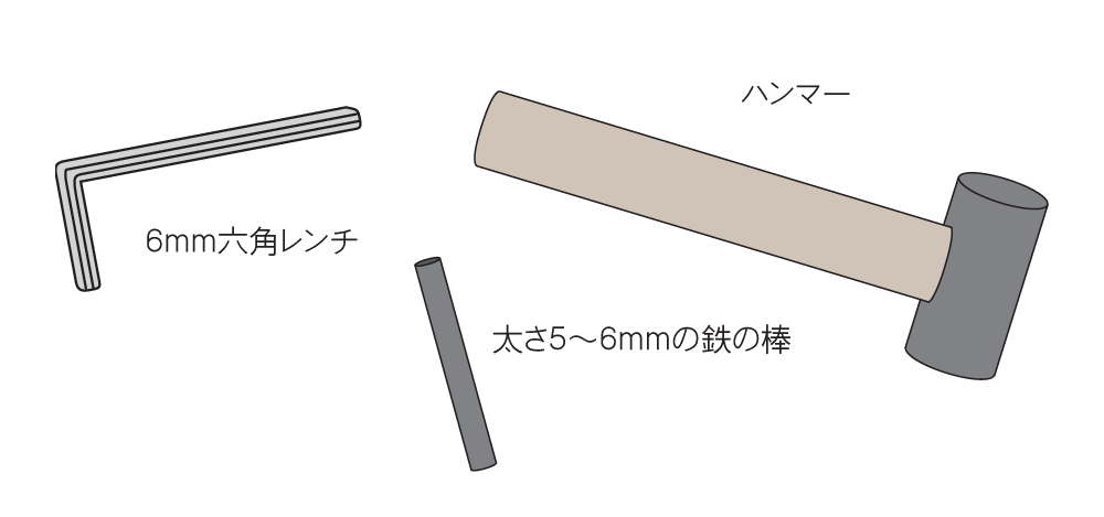 BROMPTONハンドルステムの着脱に必要な工具