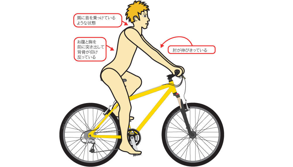 自転車乗車姿勢の典型的な悪い例1