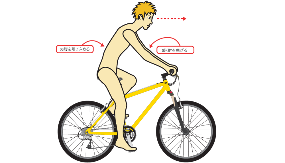 自転車乗車姿勢の典型的な悪い例3