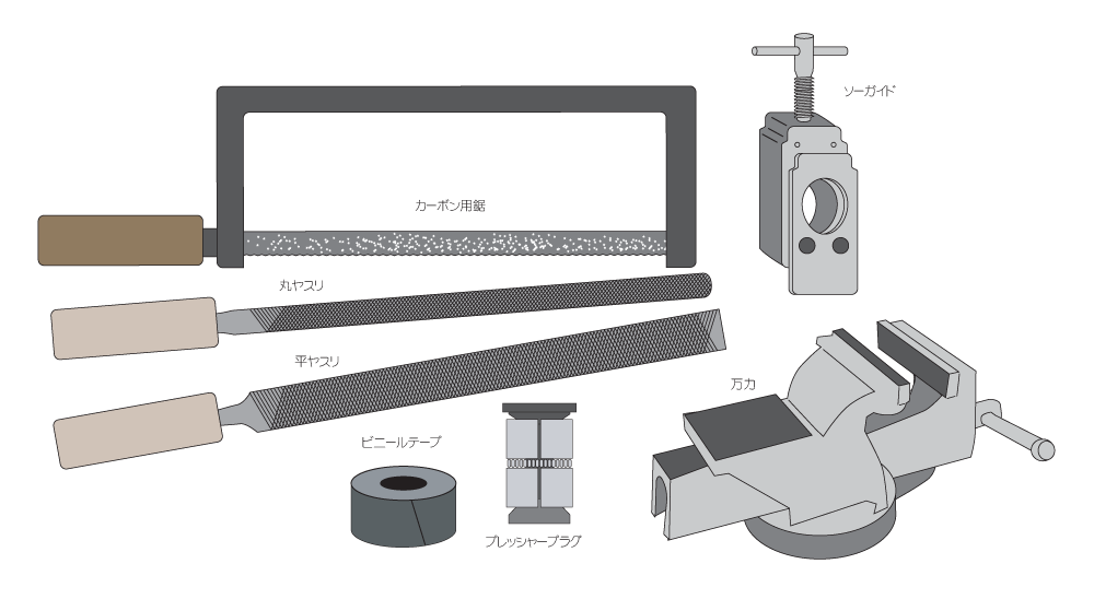 コラムカットに必要な道具と材料