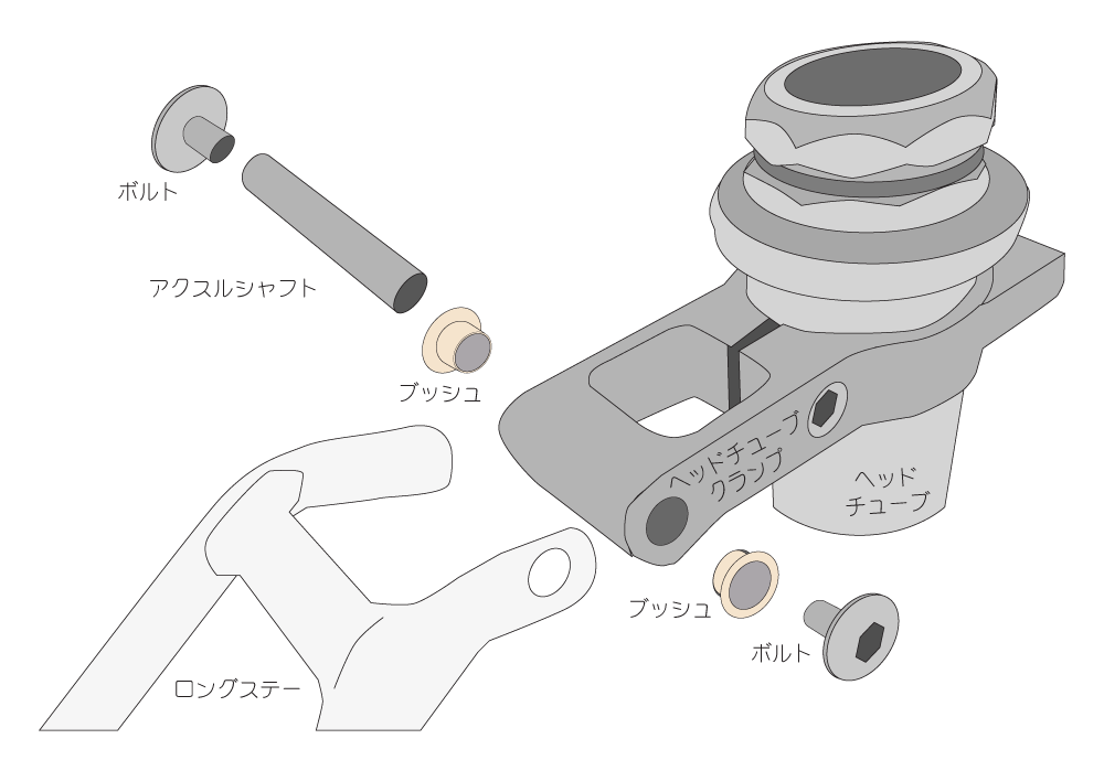 ロングステーとヘッドチューブクランプ接続部分の部品名