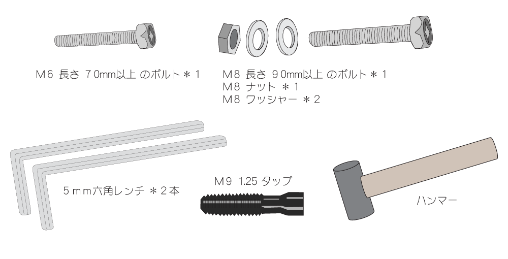 CarryMeのブッシュとアクスルシャフトの交換で使用する工具