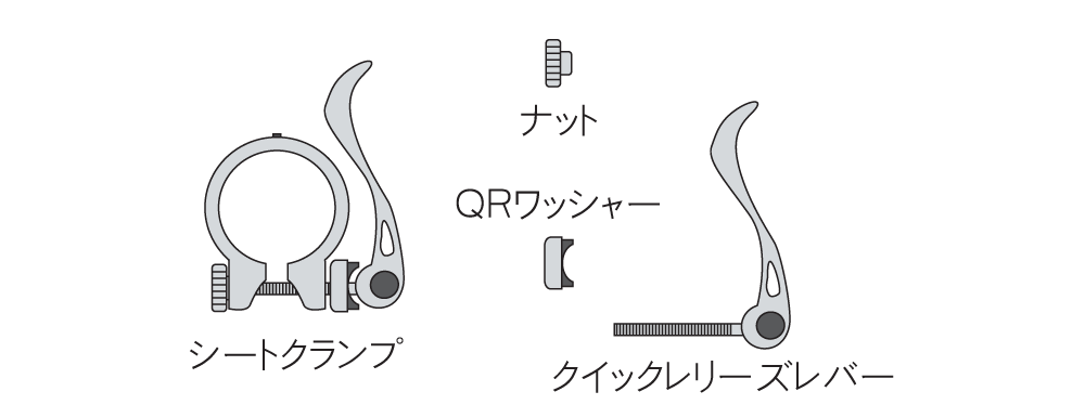 シートクランプ部分の部品