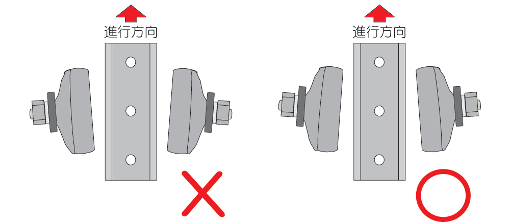 ママチャリのブレーキの音を止める方法1