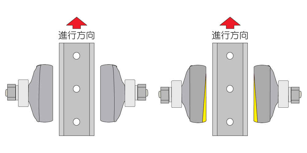 ブレーキシュー自体を削ります