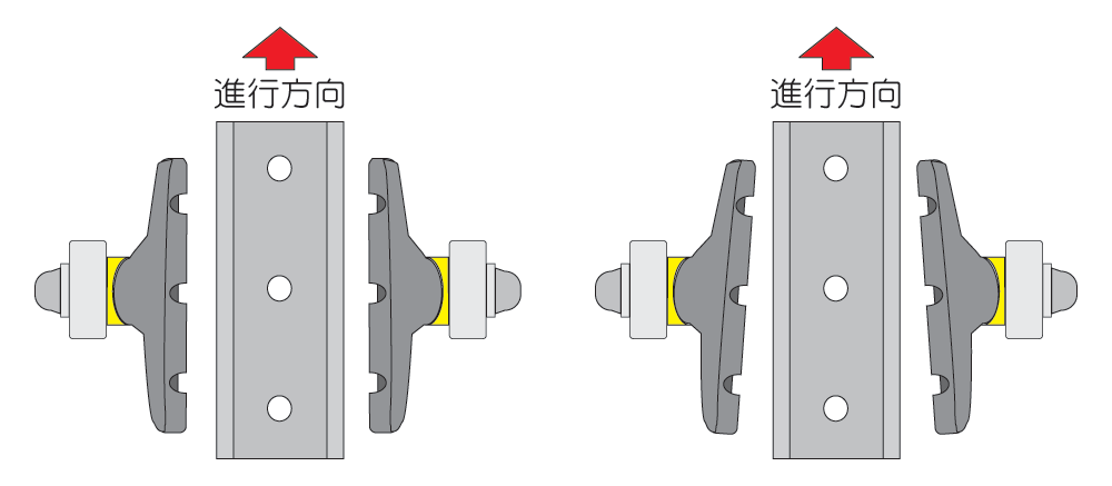 ブレーキシューの角度を調節できるロードバイク用の物に交換します