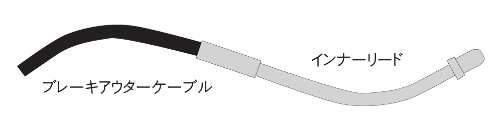 アウターケーブルとインナーリードパイプ