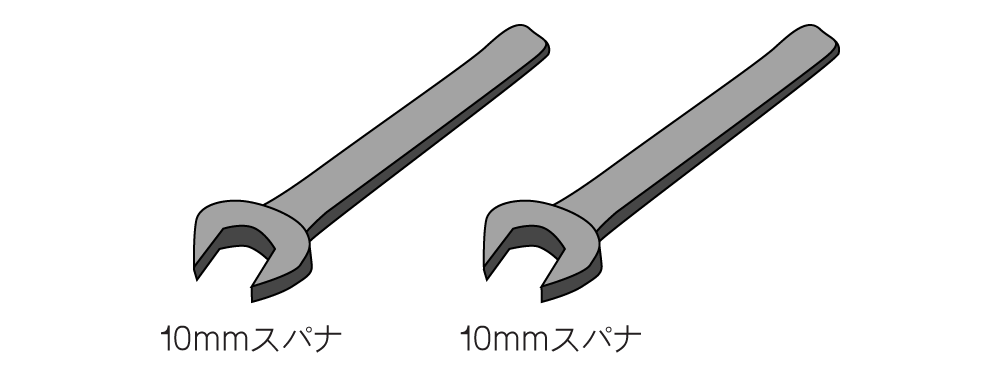 １０ｍｍのスパナを２本用意して下さい