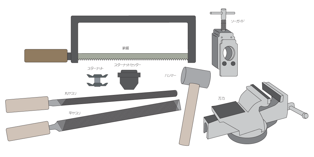 コラムカットに必要な道具と材料